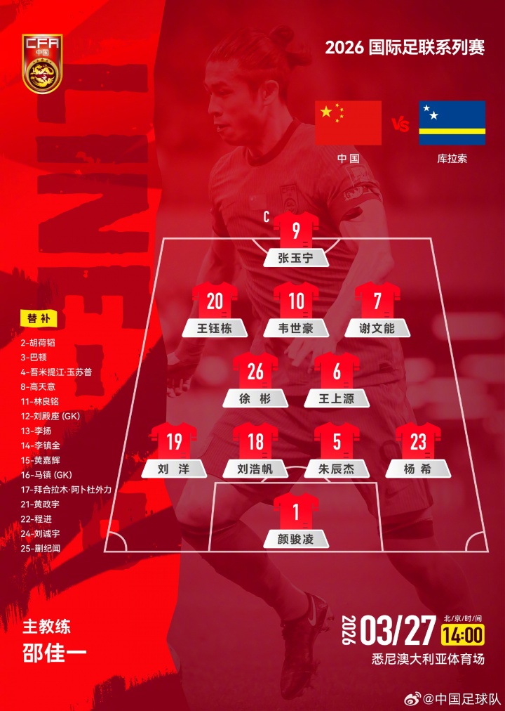 五大联赛积分榜-国足首发俱乐部分布：海港、泰山、浙江队各2人，留洋球员徐彬